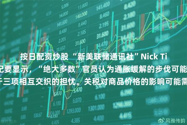 按日配资炒股 “新美联储通讯社”Nick Timiraos：美联储会议纪要显示，“绝大多数”官员认为通胀缓解的步伐可能慢于预期，这主要源于三项相互交织的担忧。关税对商品价格的影响可能需要更长时间才能消退。油价对核心通胀的传导效应。以及多年通胀率高于目标水平，导致通胀预期更容易受到新一轮冲击的影响。